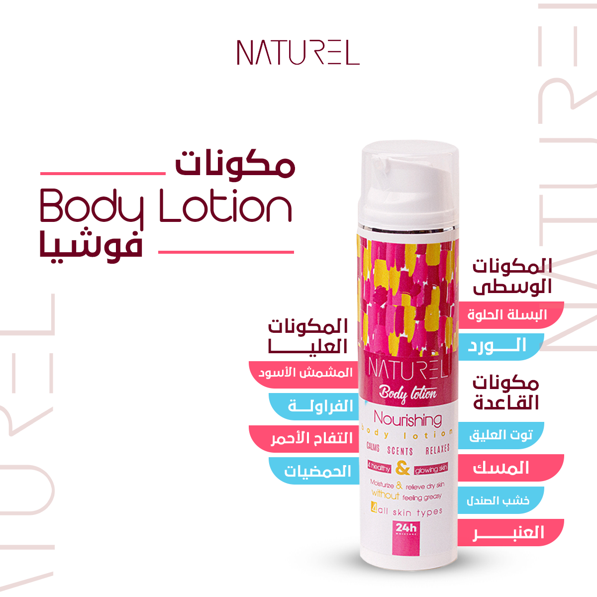 Body Lotion