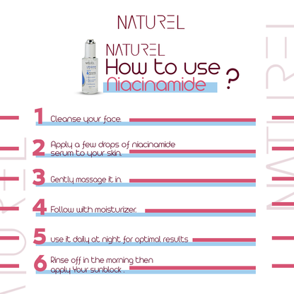 Niacinamide serum