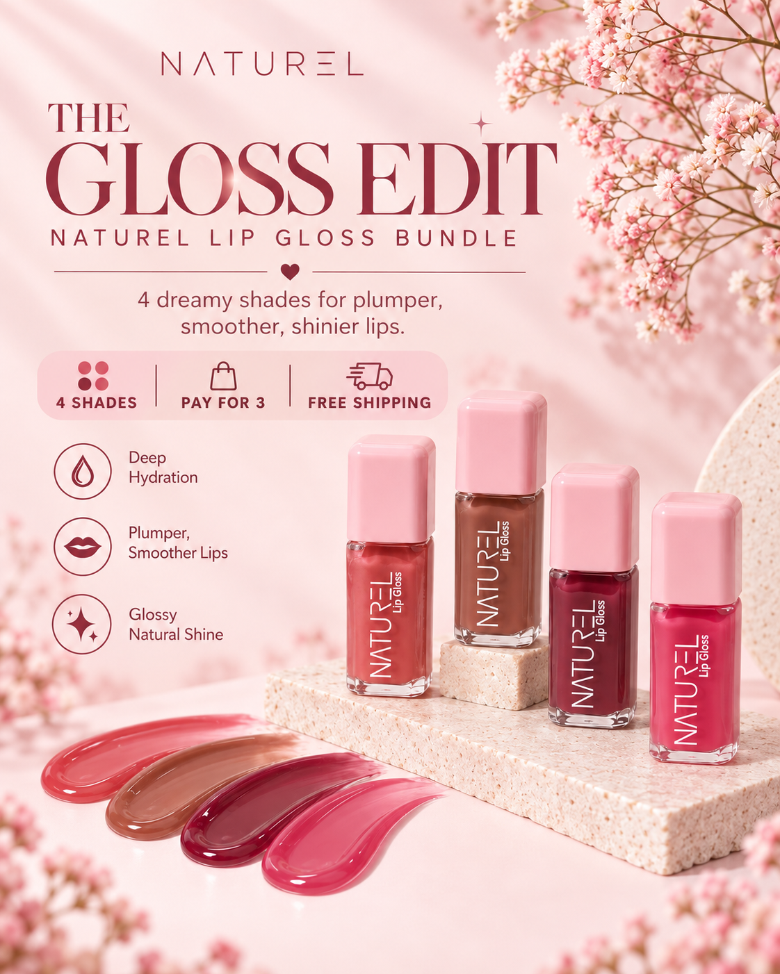 The Gloss Edit bundle
