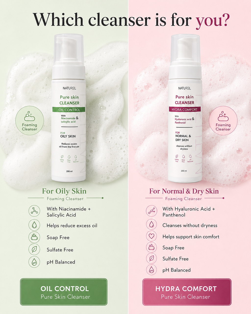 Facial Cleanser