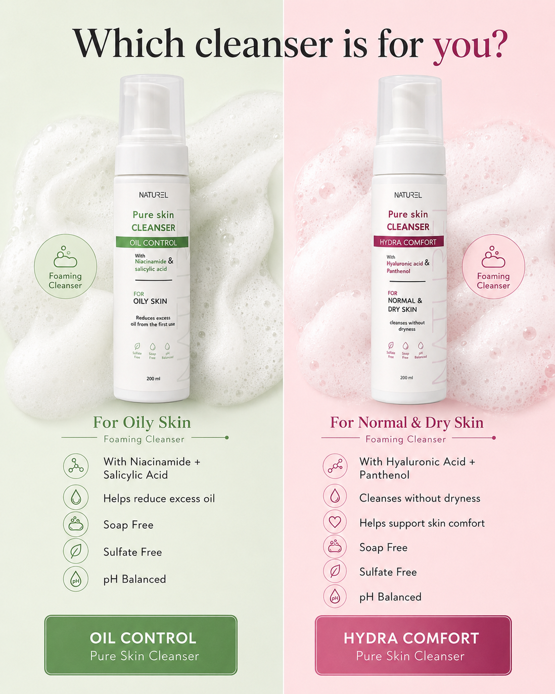 Facial Cleanser
