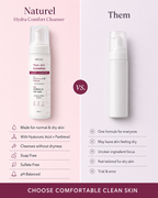 Facial Cleanser