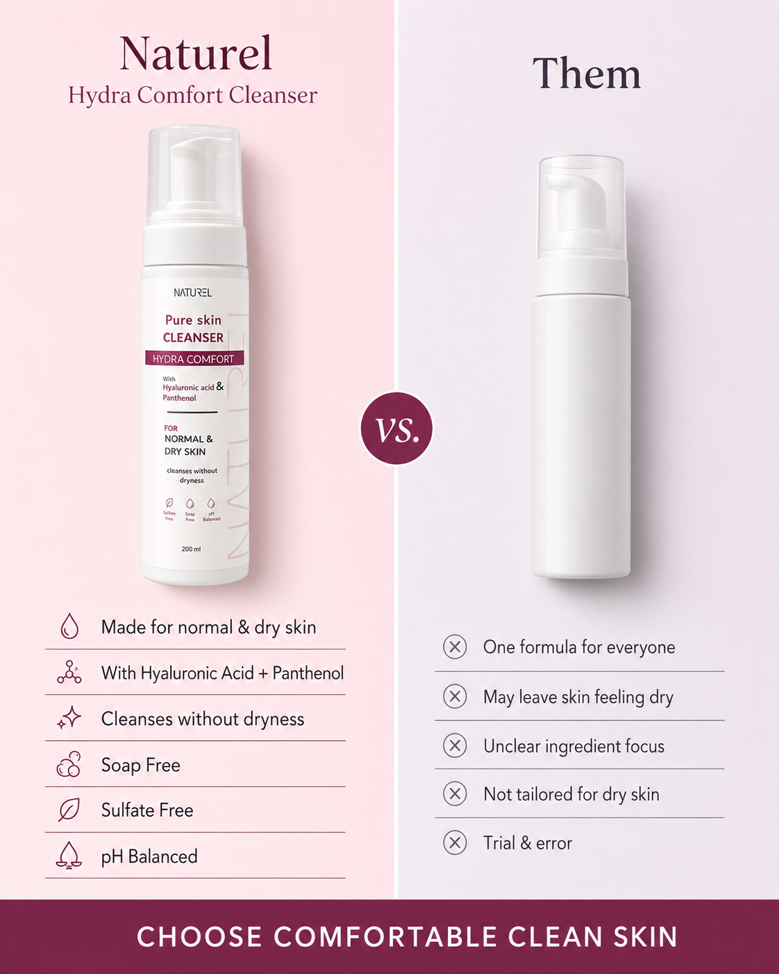 Facial Cleanser