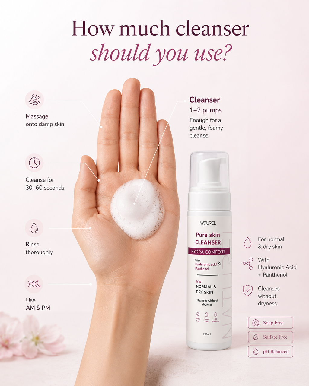 Facial Cleanser