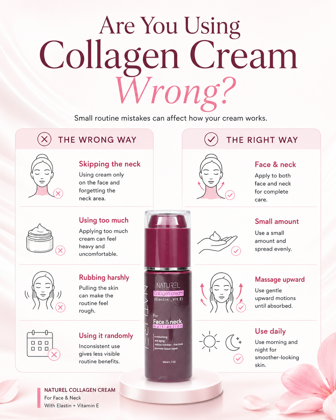 Collagen cream