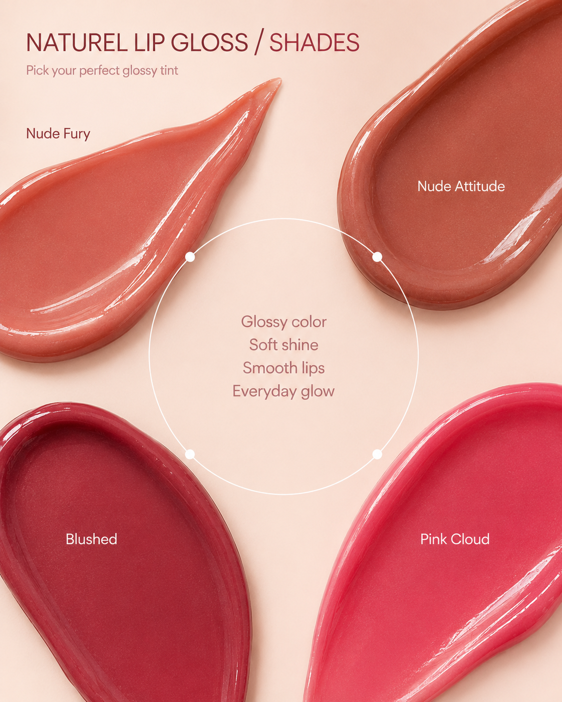 Lip gloss